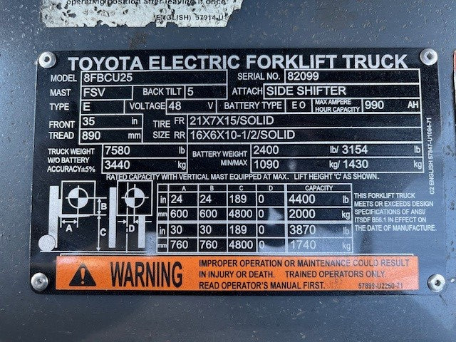 Used forklift for sale in London | 2020 TOYOTA 5000 LB Electric Cushion Forklift | Model: 8FBCU25