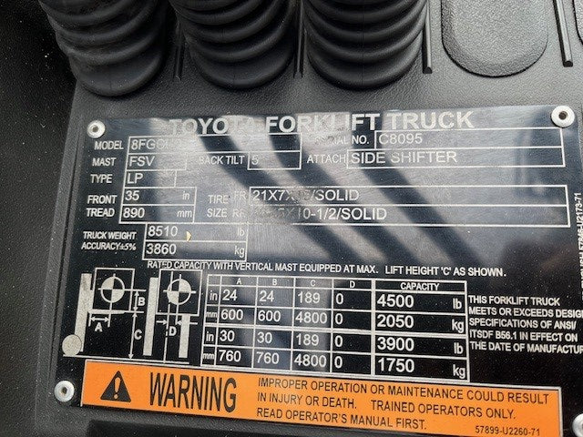 Used forklift for sale in Windsor | 2021 TOYOTA 5000 LB IC Cushion Forklift | Model: 8FGCU25
