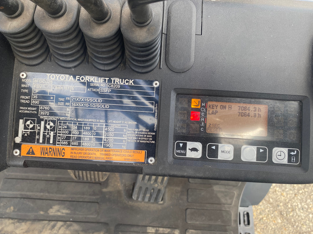 Used forklift for sale in Kitchener | 2021 TOYOTA 5,000 LB IC Cushion Forklift | Model: 8FGCU25