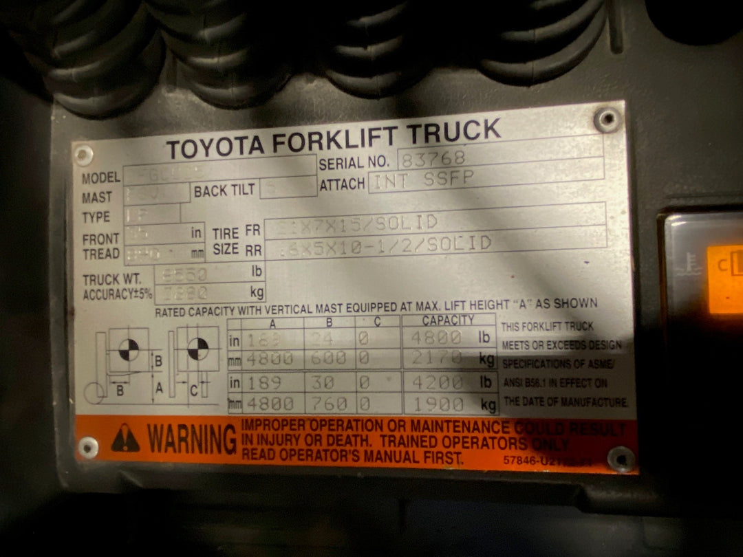 Used forklift for sale in Ajax | 2017 TOYOTA 5000 LB IC Cushion Forklift | Model: 8FGCU25