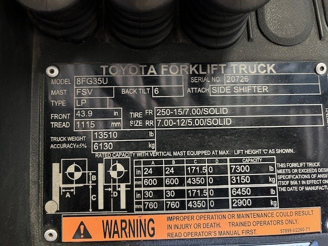 Used forklift for sale in London | 2021 TOYOTA 8000 LB IC Pneumatic Forklift | Model: 8FG35U