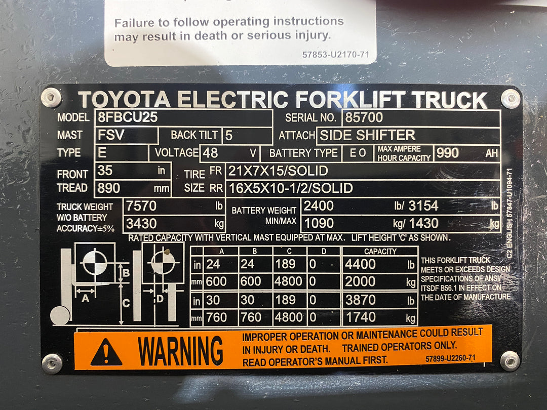 Used forklift for sale in Barrie | 2021 TOYOTA 5000 LB Electric Cushion Forklift | Model: 8FBCU25