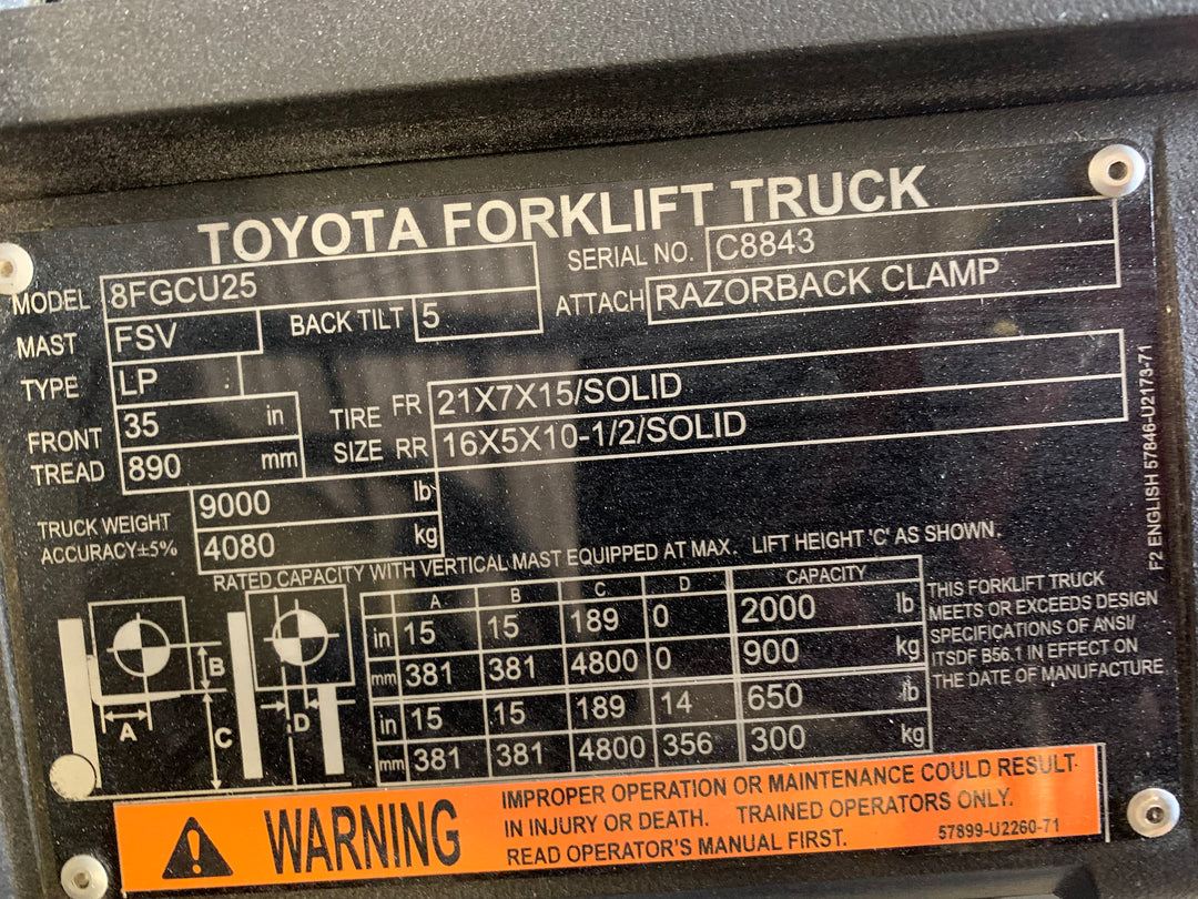 Used forklift for sale in Toronto | 2021 TOYOTA 5000 LB IC Cushion Forklift | Model: 8FGCU25