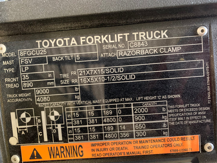 Used forklift for sale in Toronto | 2021 TOYOTA 5000 LB IC Cushion Forklift | Model: 8FGCU25