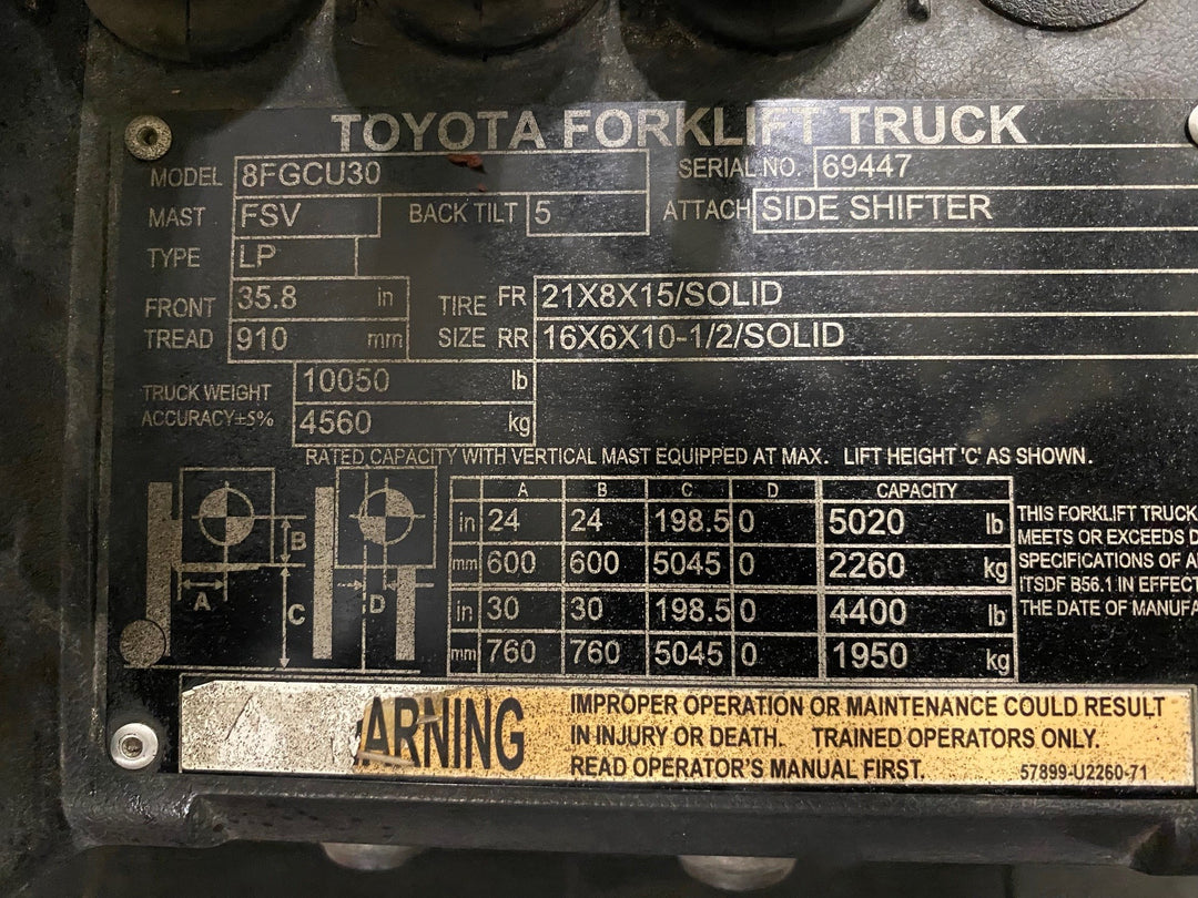 Used forklift for sale in Ajax | 2019 TOYOTA 6,000 LB IC Cushion Forklift | Model: 8FGCU30