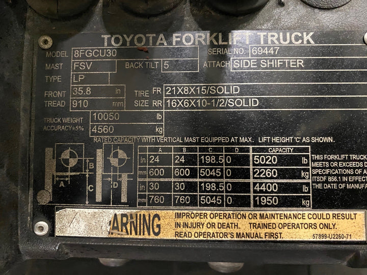Used forklift for sale in Ajax | 2019 TOYOTA 6,000 LB IC Cushion Forklift | Model: 8FGCU30
