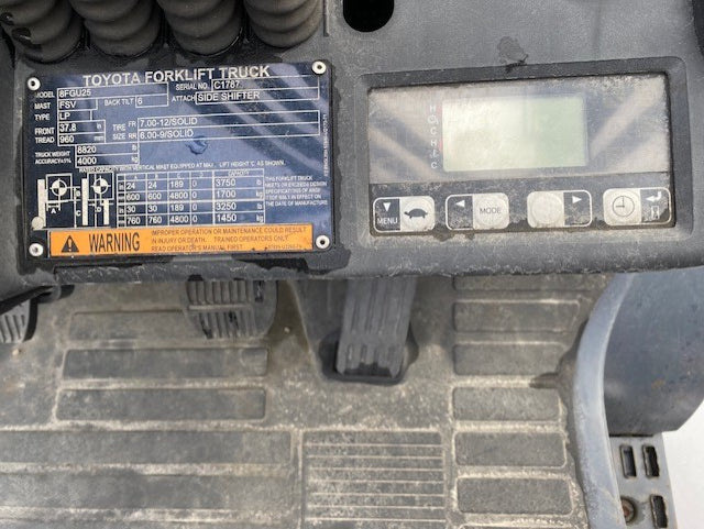 Used forklift for sale in Kelowna | 2020 Toyota  | Model: 8FGU25