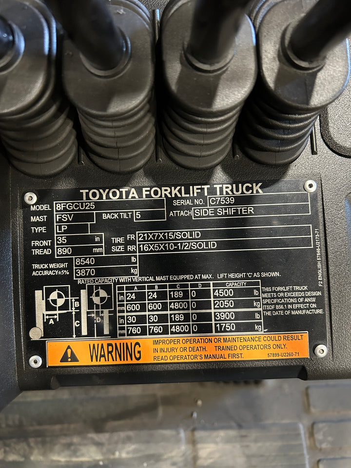 Used forklift for sale in Vaughan | 2021 TOYOTA 5,000 LB IC Cushion Forklift | Model: 8FGCU25