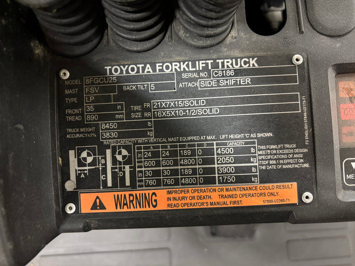 Used forklift for sale in Toronto | 2021 TOYOTA 5,000 LB IC Cushion Forklift | Model: 8FGCU25