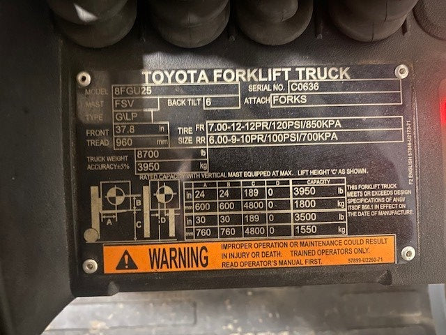 Used forklift for sale in Moncton | 2021 TOYOTA 5,000 LB IC Pneumatic Forklift | Model: 8FGU25